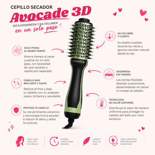 Kit Belleza Completo - Image 3